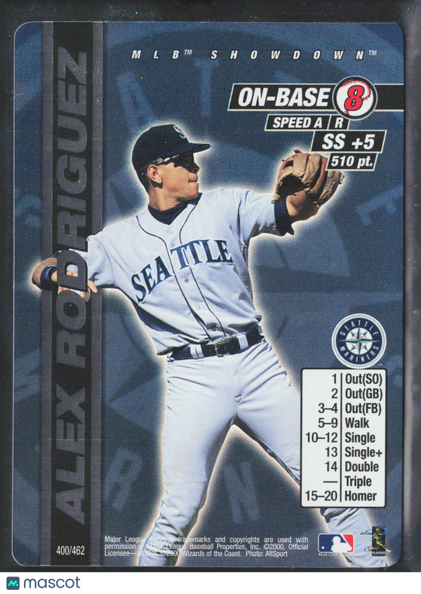 2000 MLB Showdown Alex Rodriguez